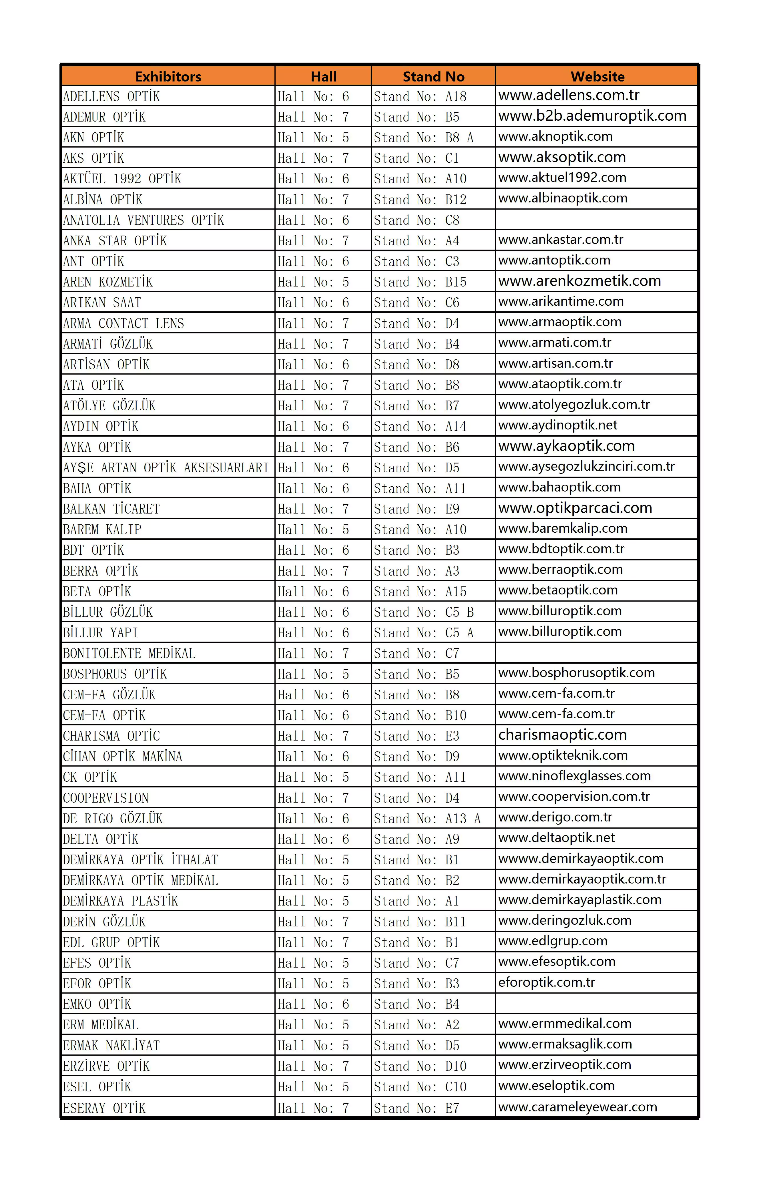 SILMO ISTANBUL 2023 EXHIBITORS LIST 1-50