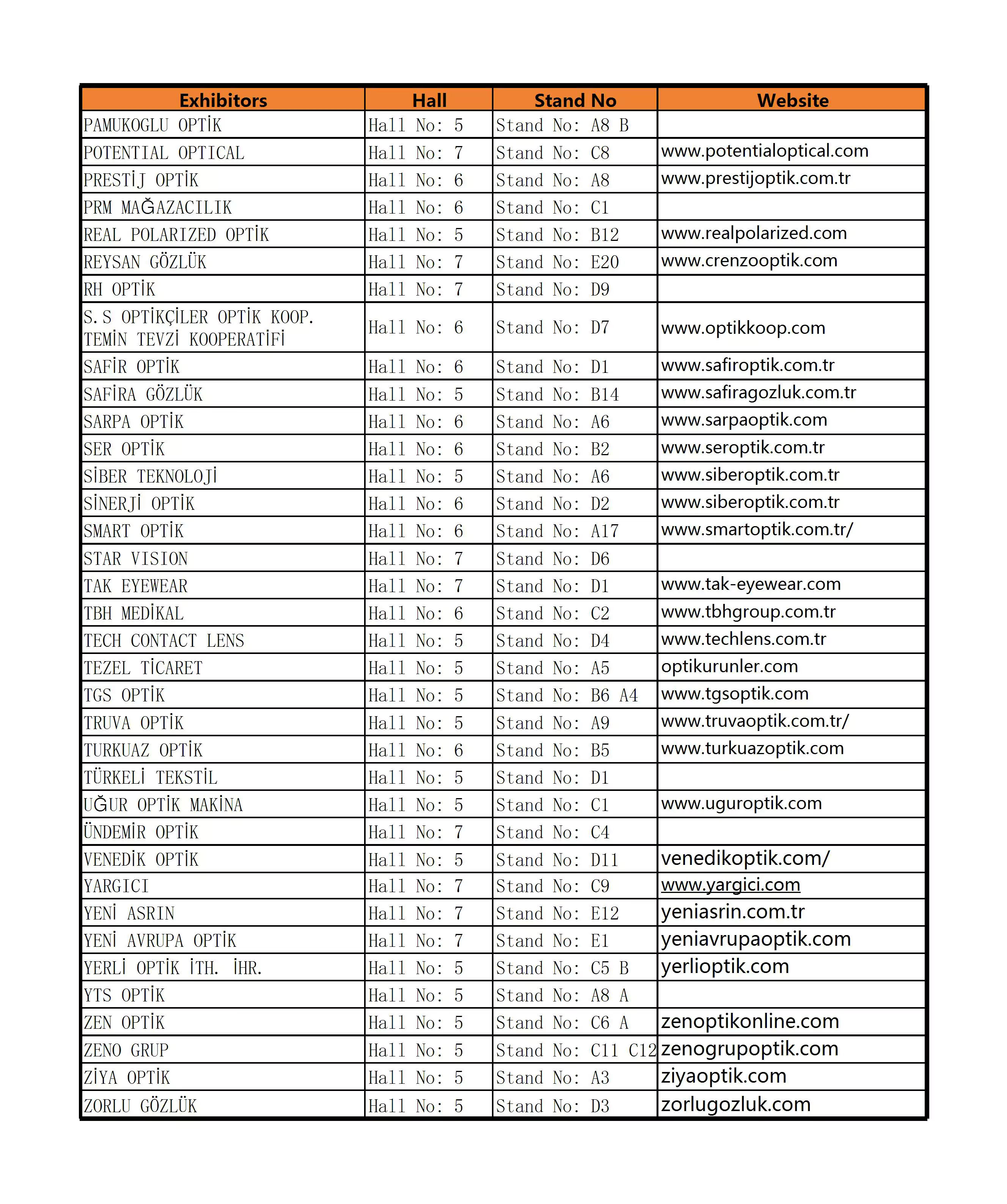 SILMO ISTANBUL 2023 EXHIBITORS LIST 101-137