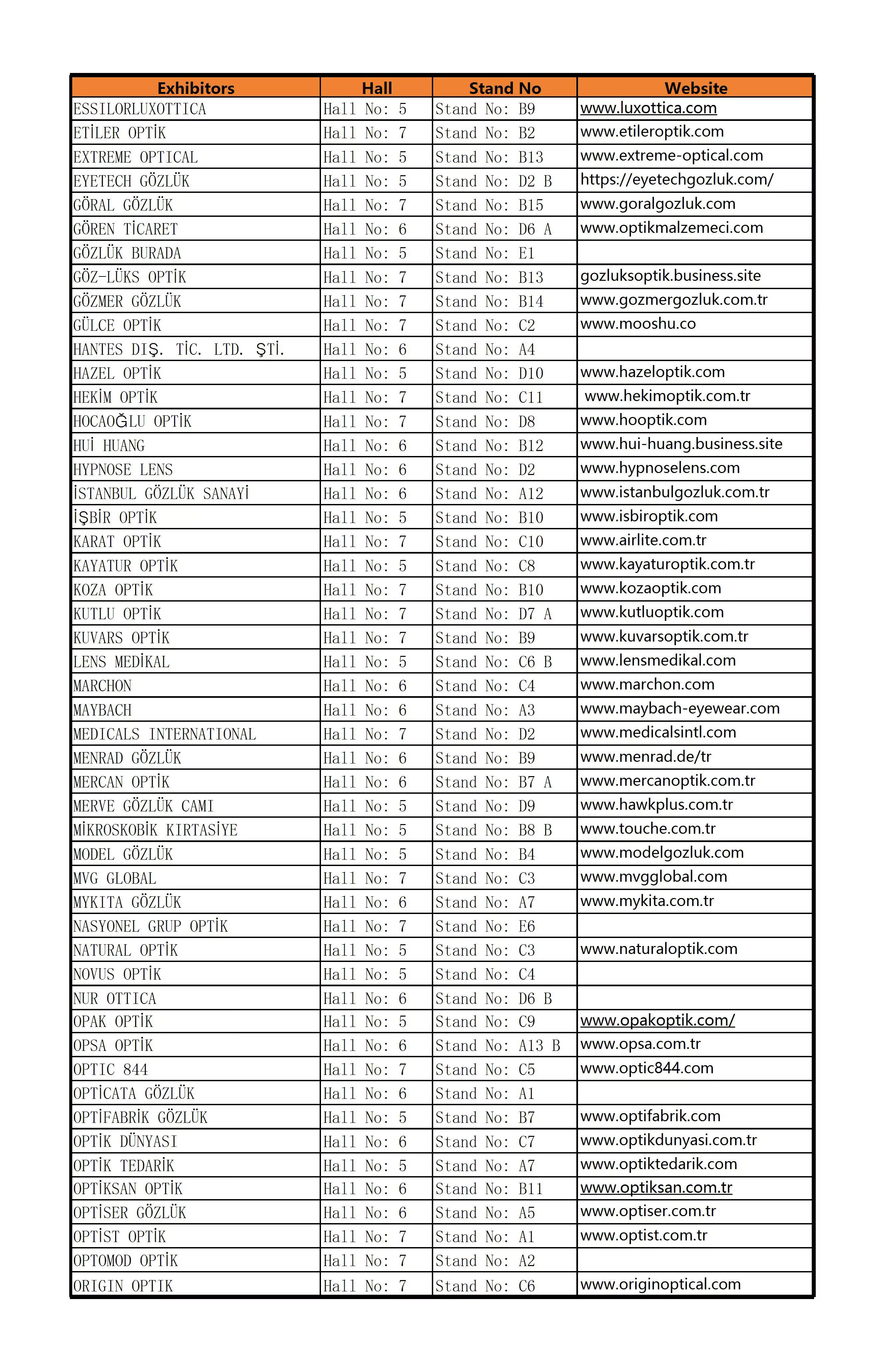 SILMO ISTANBUL 2023 EXHIBITORS LIST 51-100