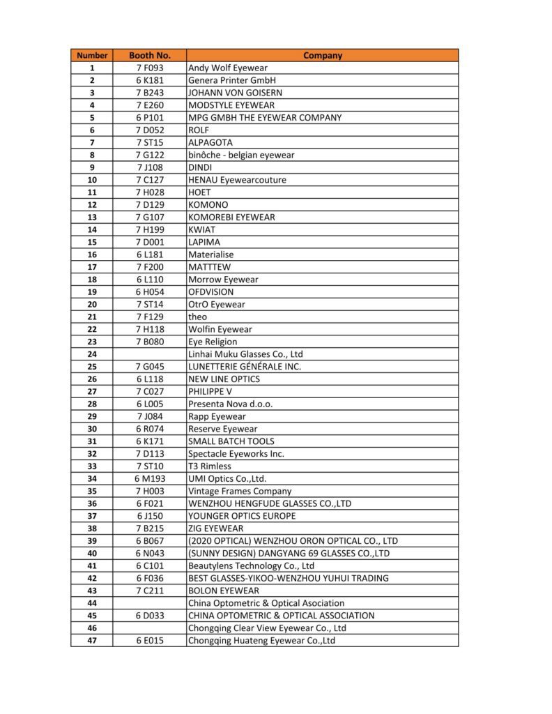 2024 SILMO Paris Exhibitor List 1-47