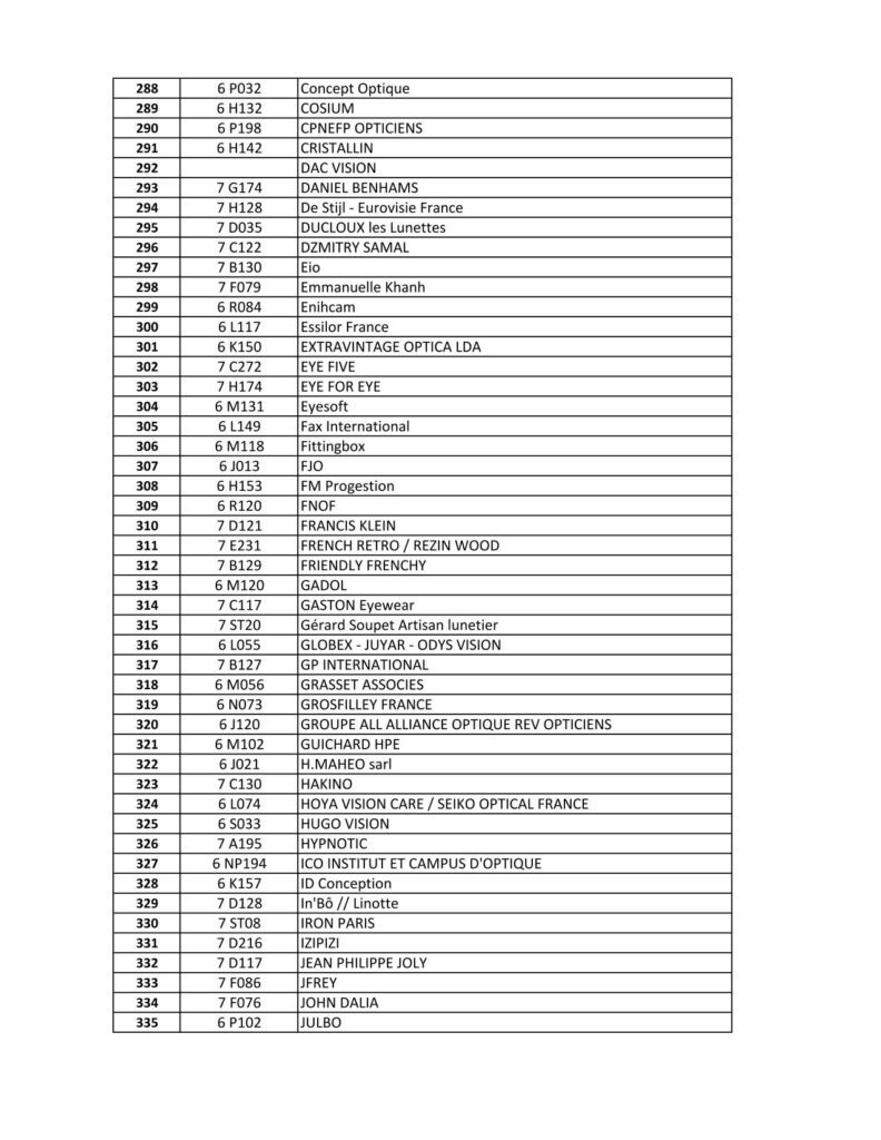 2024 SILMO Paris Exhibitor List 288-335