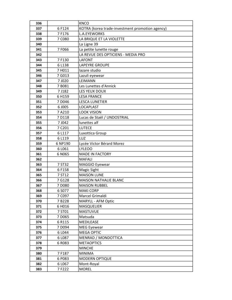 2024 SILMO Paris Exhibitor List 336-383