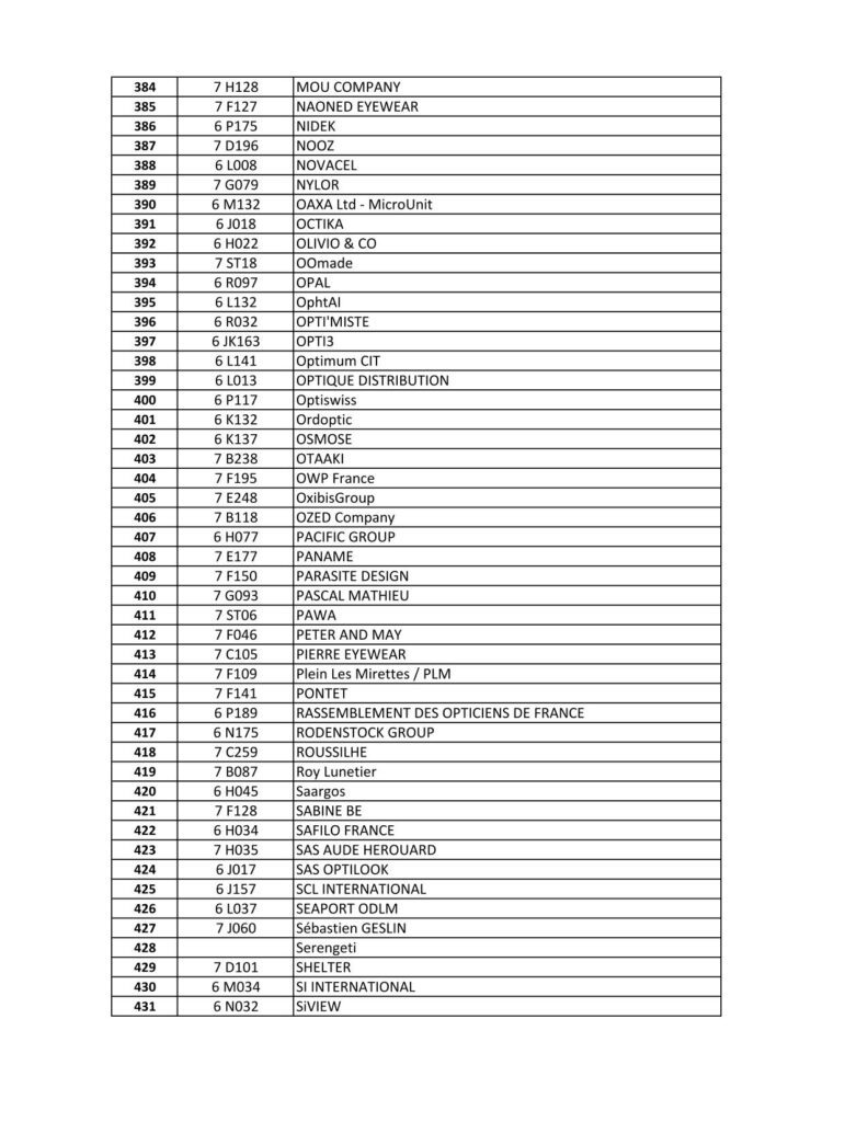 2024 SILMO Paris Exhibitor List 384-431