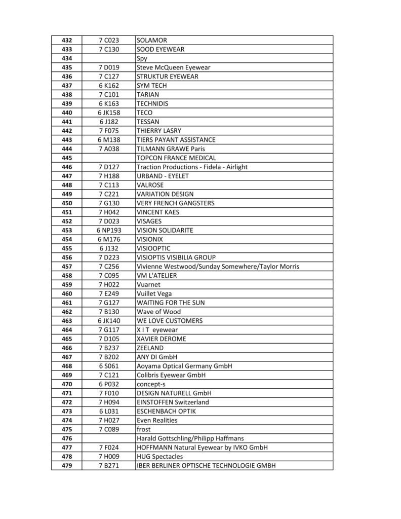 2024 SILMO Paris Exhibitor List 432-479