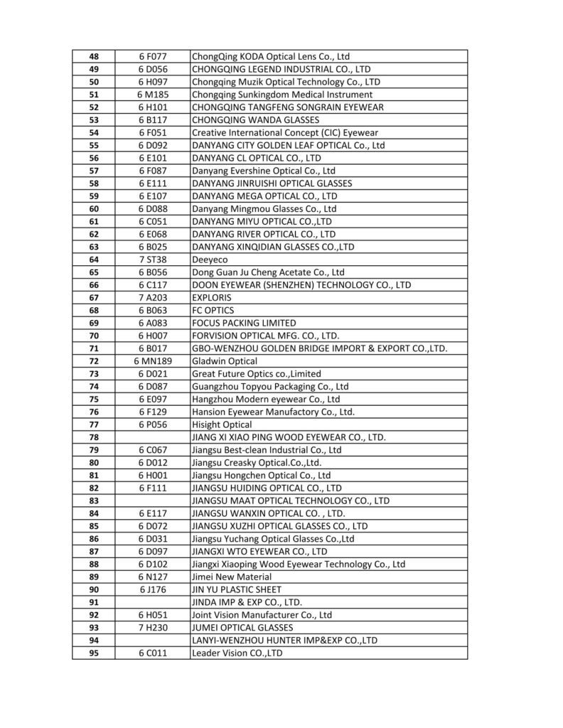 2024 SILMO Paris Exhibitor List 48-95