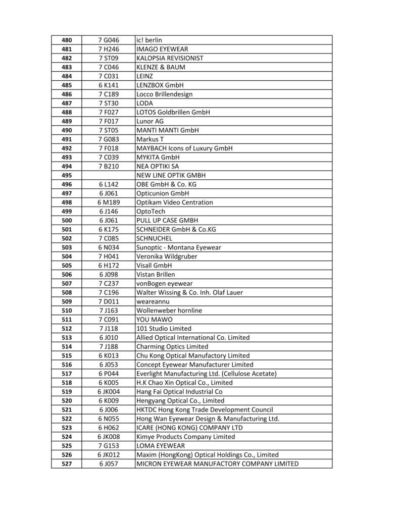 2024 SILMO Paris Exhibitor List 480-527