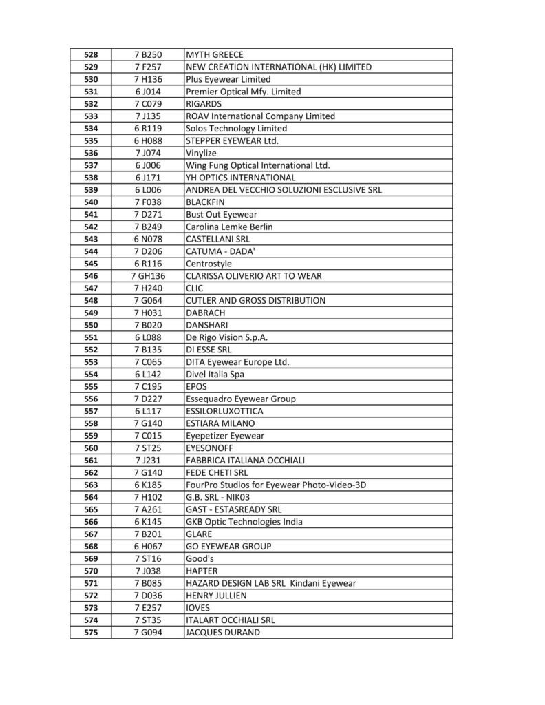 2024 SILMO Paris Exhibitor List 528-575