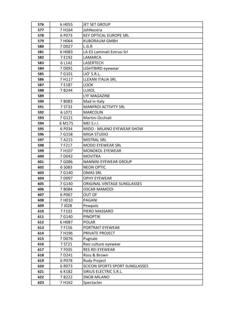 2024 SILMO Paris Exhibitor List 576-623