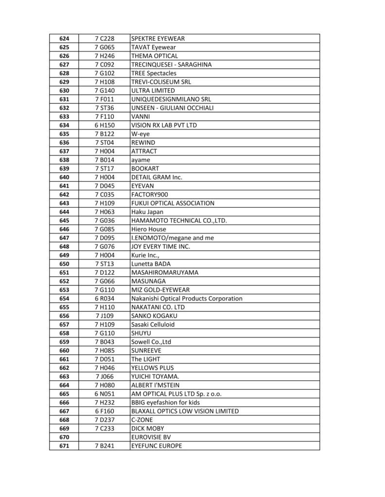 2024 SILMO Paris Exhibitor List 624-671