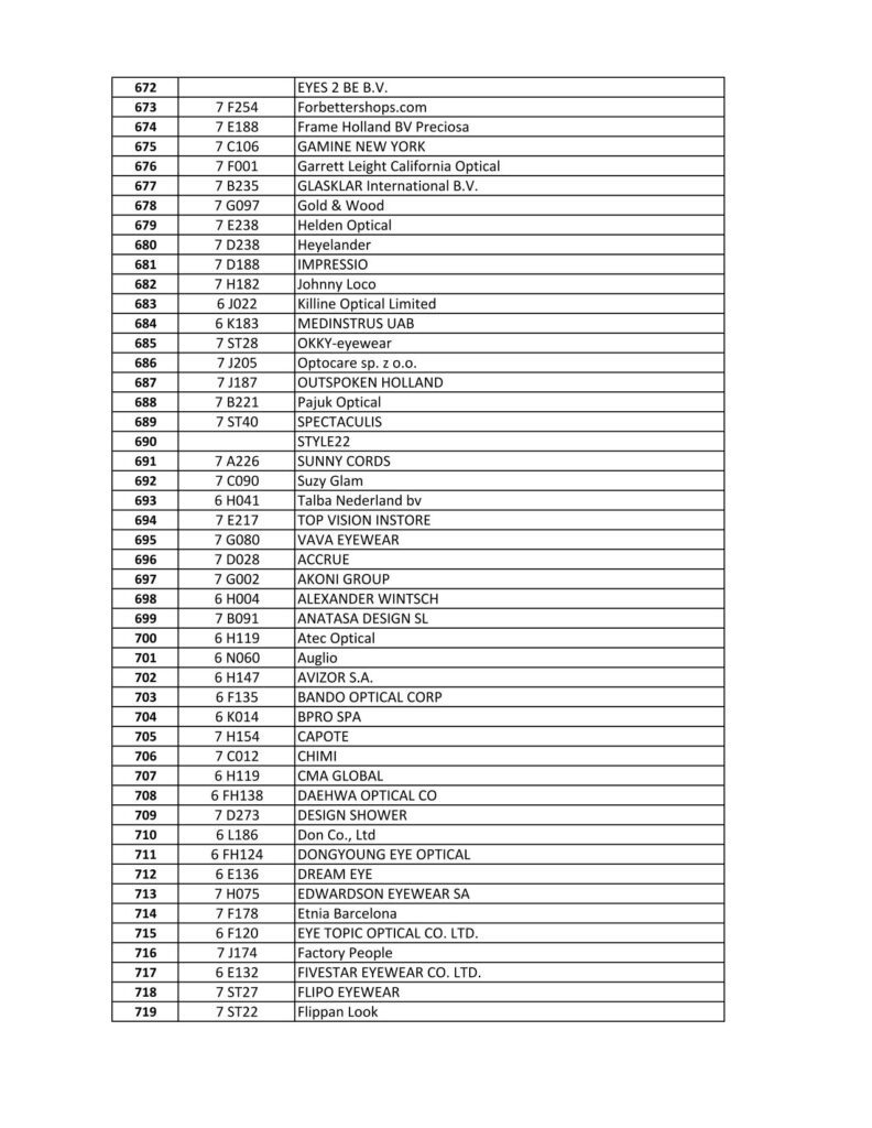 2024 SILMO Paris Exhibitor List 672-719