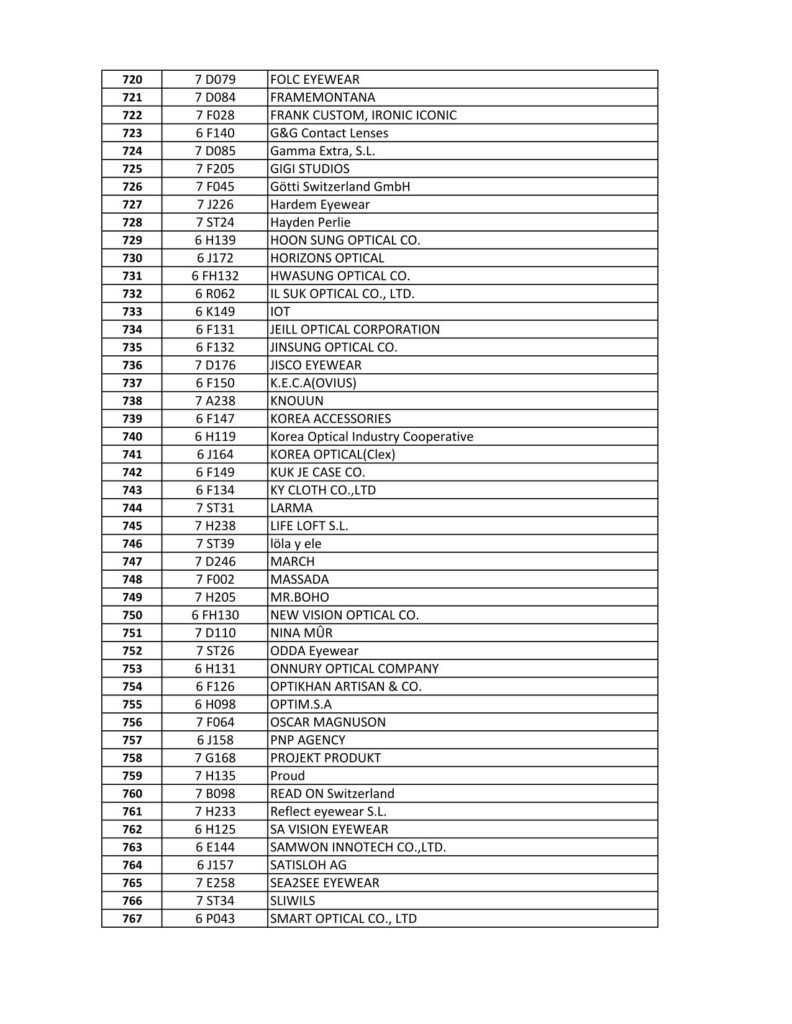 2024 SILMO Paris Exhibitor List 720-767