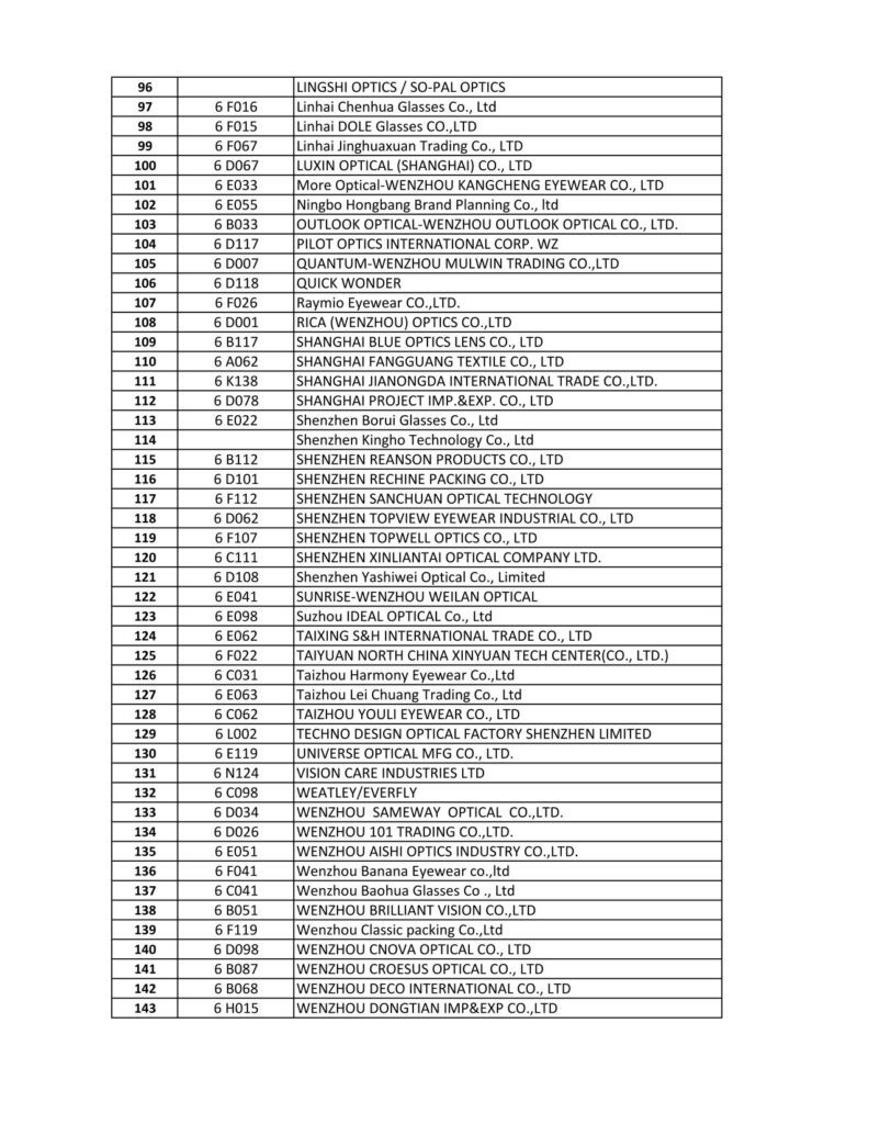 2024 SILMO Paris Exhibitor List 96-143