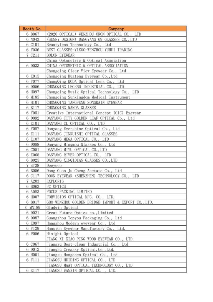 SILMO Paris 2024 China Exhibitor List-1