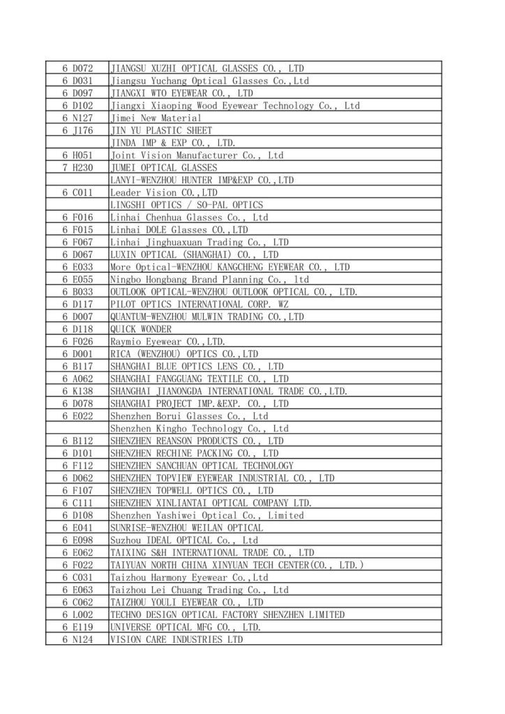 SILMO Paris 2024 China Exhibitor List-2