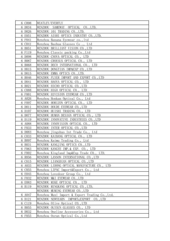 SILMO Paris 2024 China Exhibitor List-3