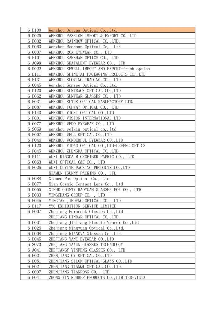 SILMO Paris 2024 China Exhibitor List-4