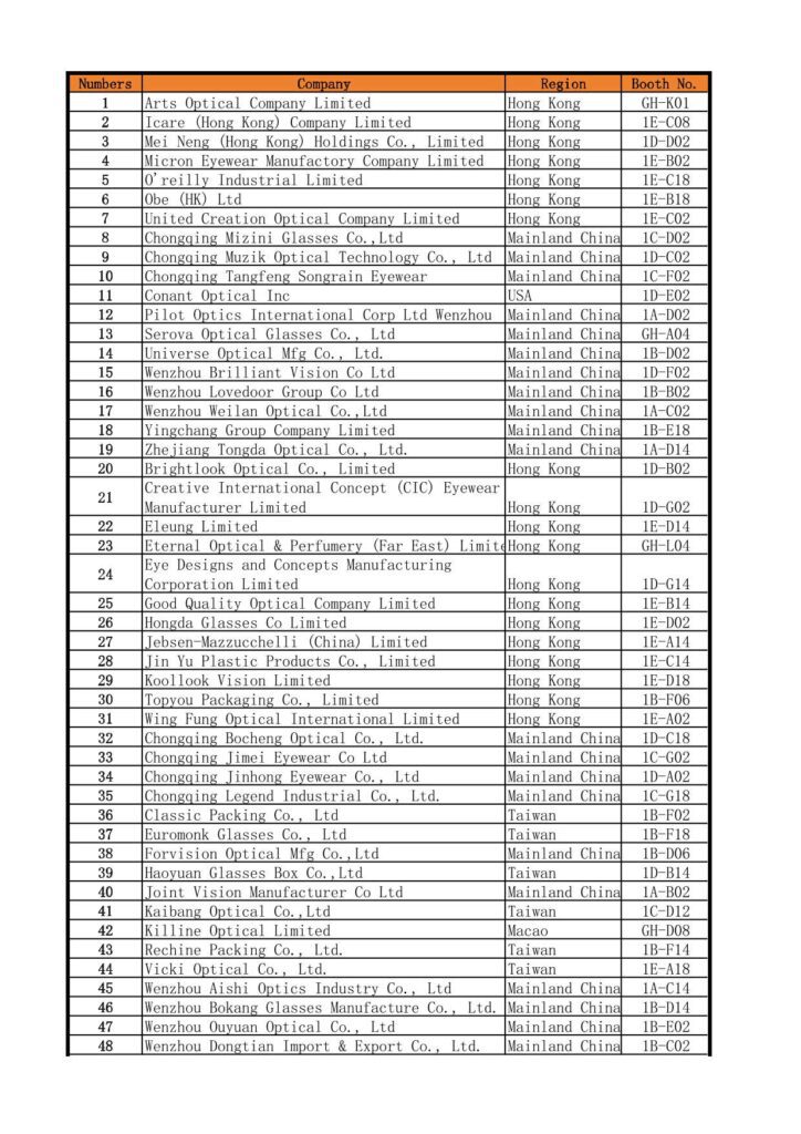 2024 Hong Kong International Optical Fair Exhibitor List-01