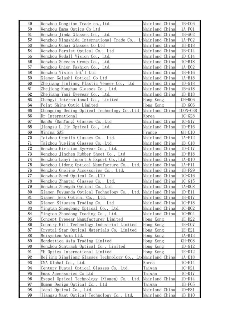 2024 Hong Kong International Optical Fair Exhibitor List-02