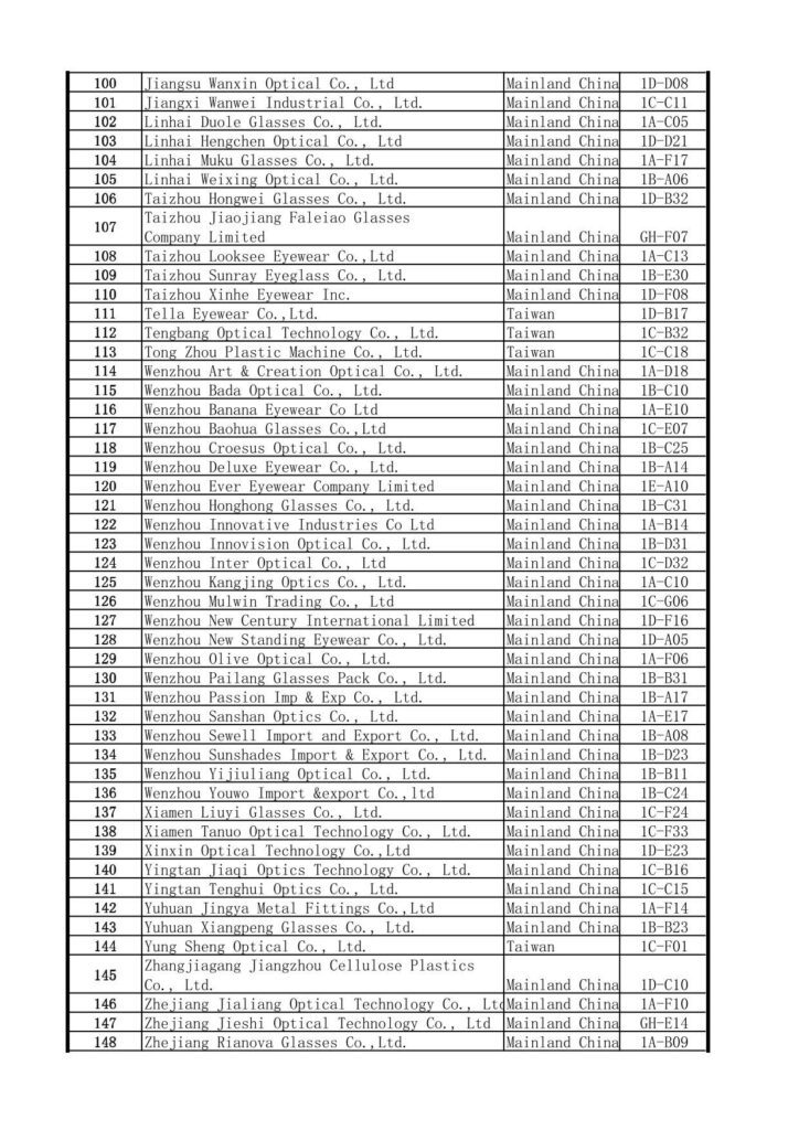 2024 Hong Kong International Optical Fair Exhibitor List-03