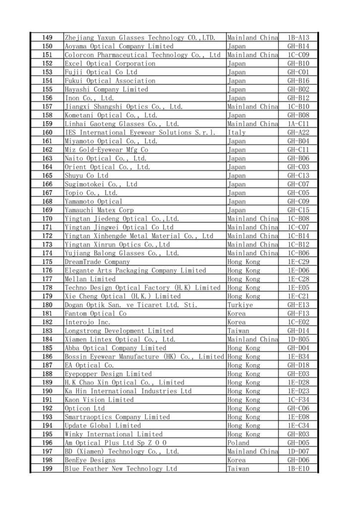 2024 Hong Kong International Optical Fair Exhibitor List-04