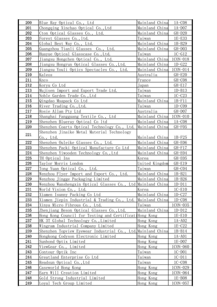 2024 Hong Kong International Optical Fair Exhibitor List-05