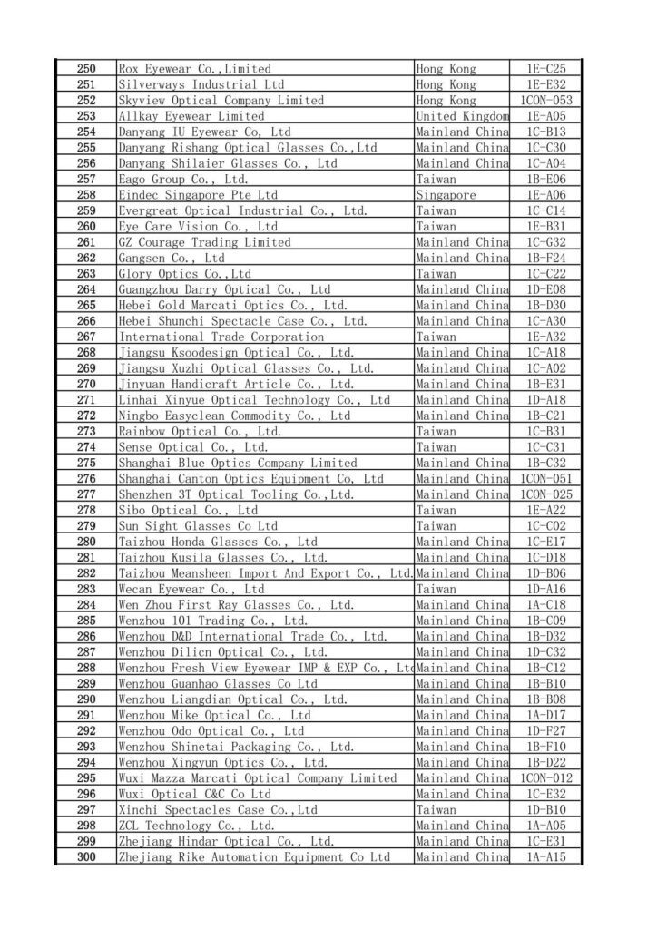 2024 Hong Kong International Optical Fair Exhibitor List-06