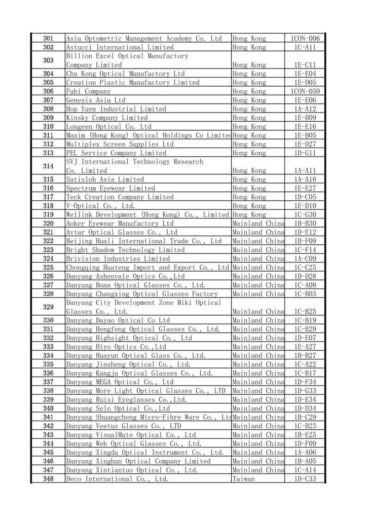 2024 Hong Kong International Optical Fair Exhibitor List-07