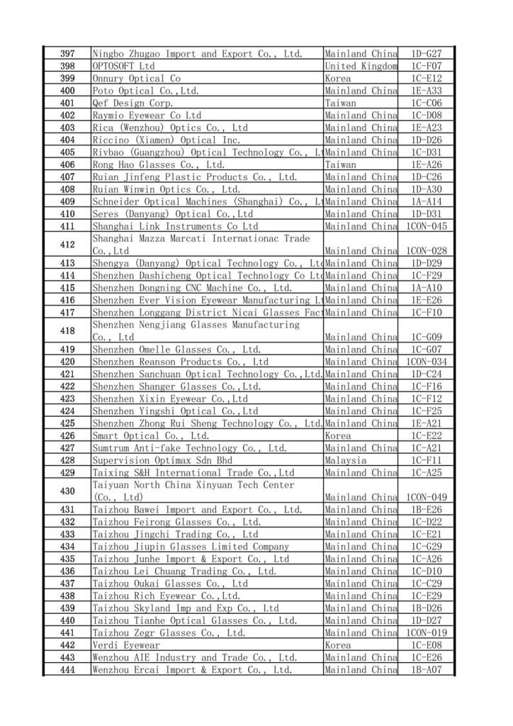 2024 Hong Kong International Optical Fair Exhibitor List-09