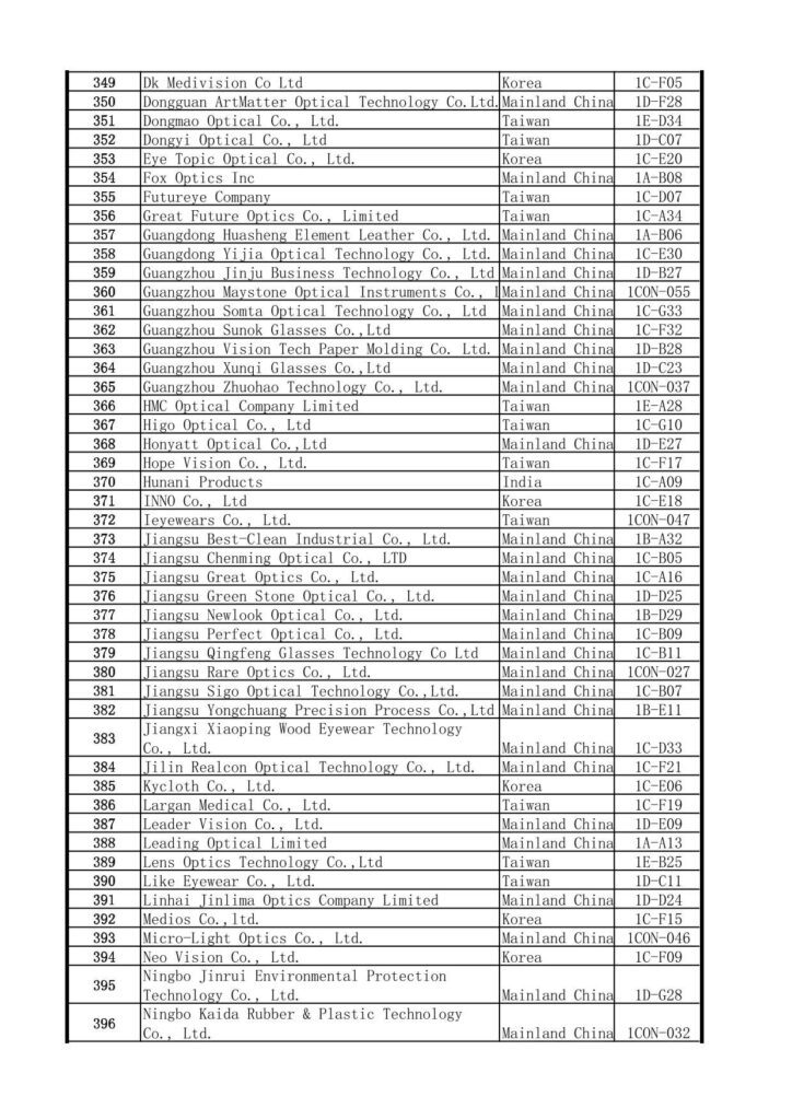 2024 Hong Kong International Optical Fair Exhibitor List-08