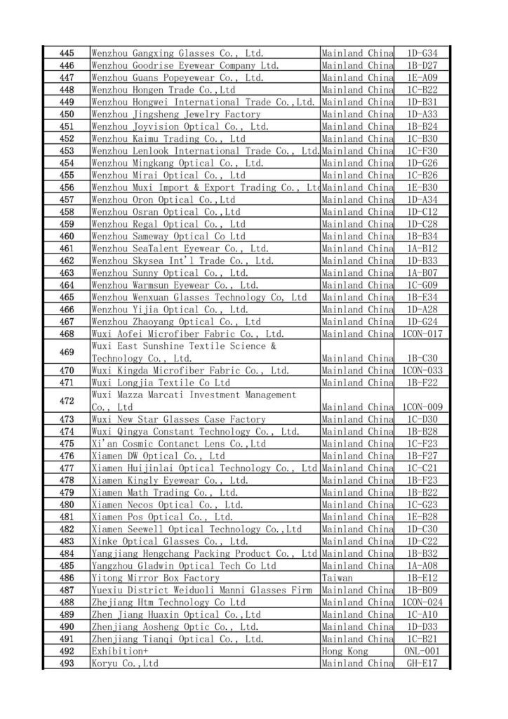 2024 Hong Kong International Optical Fair Exhibitor List-10