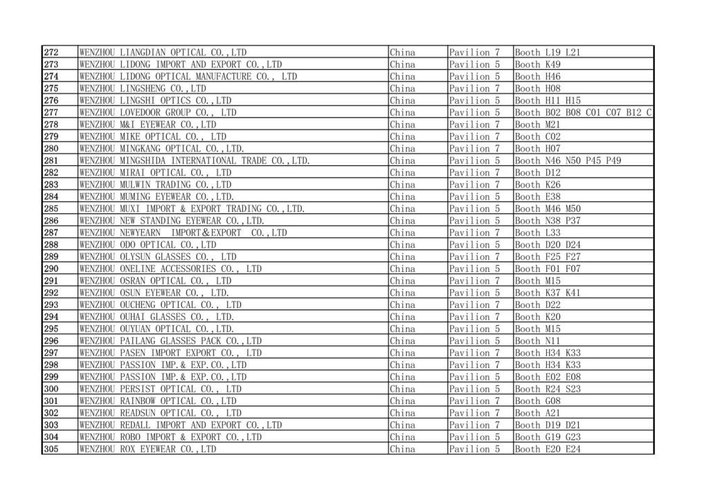 2025 MIDO Eyewear Show China Exhibitors List 238-271