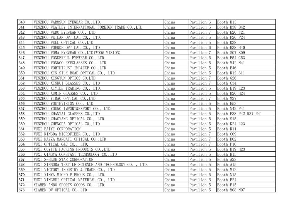 2025 MIDO Eyewear Show China Exhibitors List 340-373