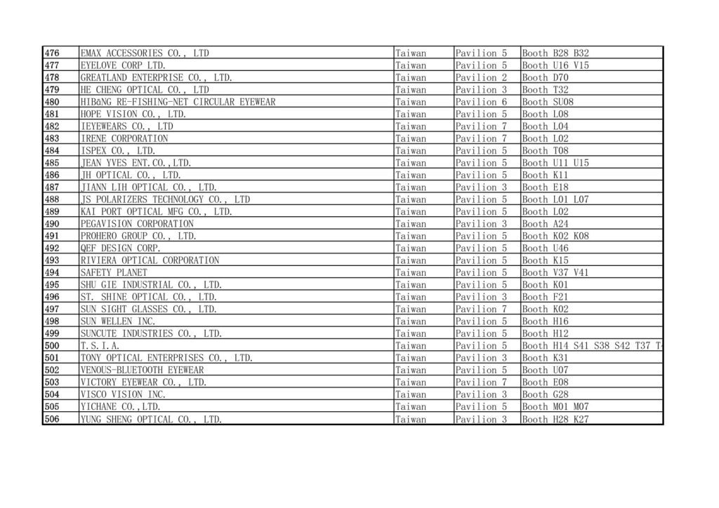 2025 MIDO Eyewear Show China Exhibitors List 408-441