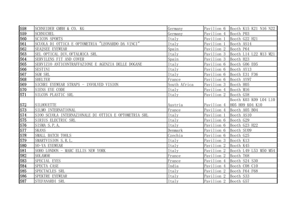 2025 MIDO Eyewear Show Exhibitors List Excluding China 558-587